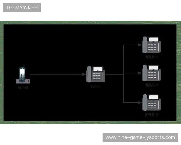 Nginx 1.27版本新特性全面解析与功能优化详解