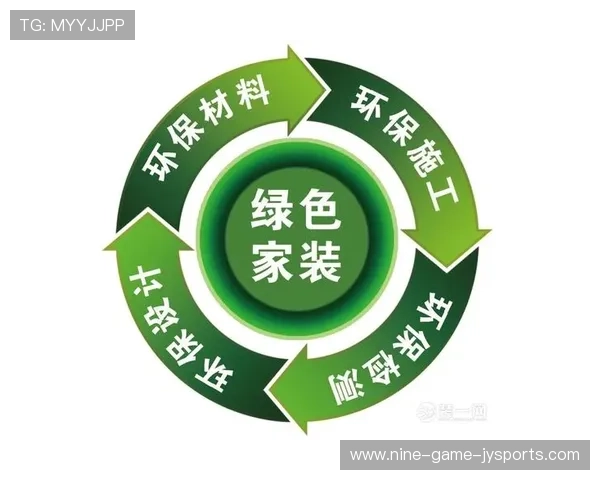 绿色消费券领取指南如何轻松享受环保优惠助力绿色消费