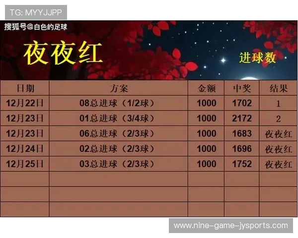 竞彩足球专家分析精选 提供精准赛事预测与投注技巧