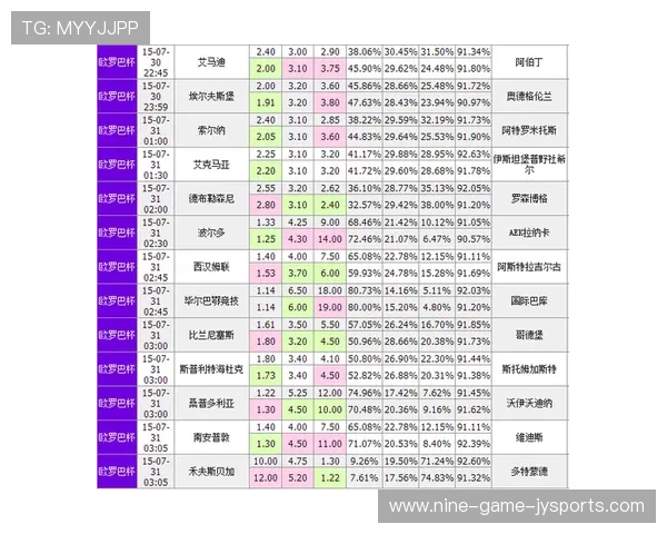 足球彩票专家精准推荐 每日最新赛果分析与投注技巧分享